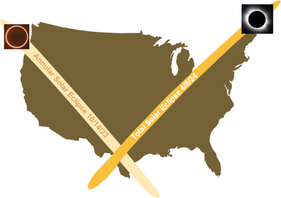 CONUS Solar Eclipse Paths